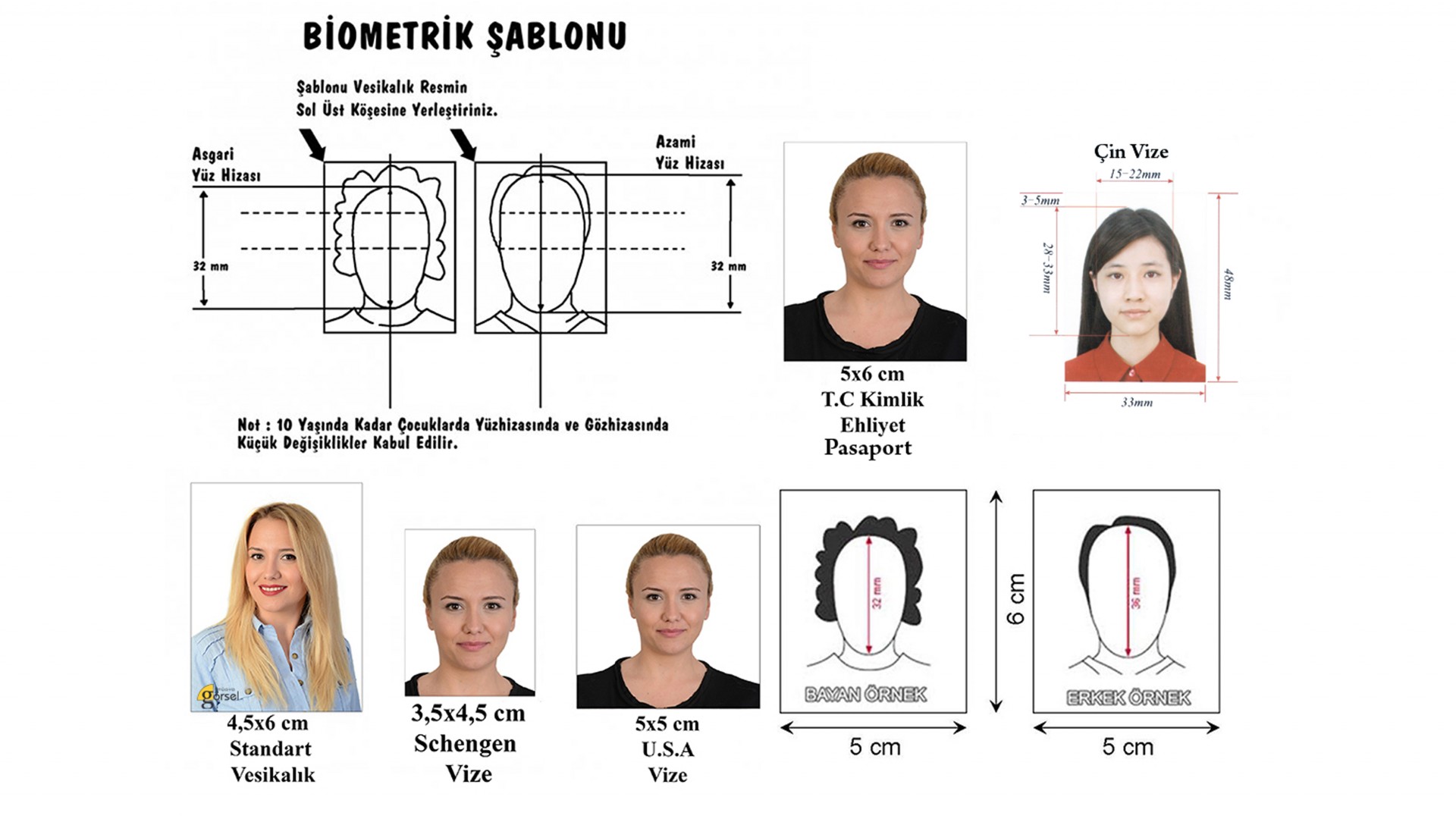 Vesikalık ve Biometrik Çekimleri